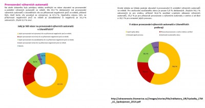 automaty_Lito_dotazník.jpg