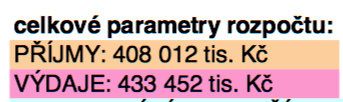 Snímek obrazovky 2015-12-04 v 15.00.58.png